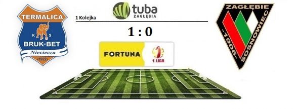 Porażka Zagłębia na inaugurację⚽