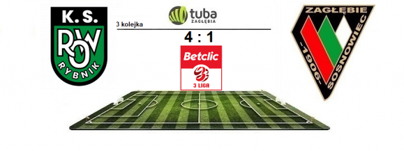 ⚽Sroga Porażka Zagłębia w Rybniku⚽ROW 1964 Rybnik - Zagłębie Sosnowiec 4:1 (1:1)⚽