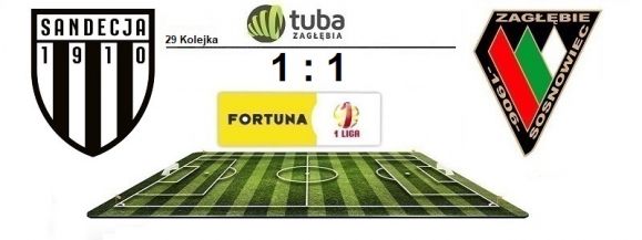 Remis Zagłębia z Sandecją⚽