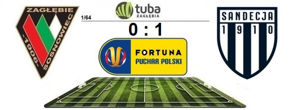 ⚽Szybki koniec przygody Zagłębia z Pucharem Polski⚽Porażka Zagłębia z Sandecją⚽Zagłębie Sosnowiec – Sandecja Nowy Sącz 0:1⚽
