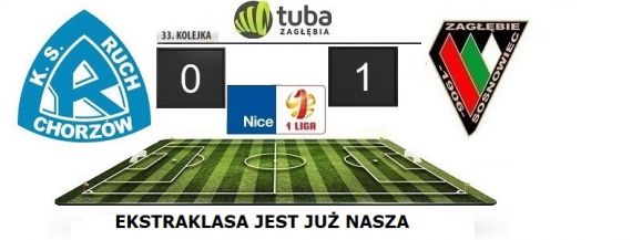 Witaj Ekstraklaso!!!