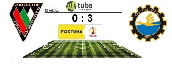 Zagłębie Sosnowiec z czwartą porażką z rzędu!!! na Stadionie Ludowym⚽