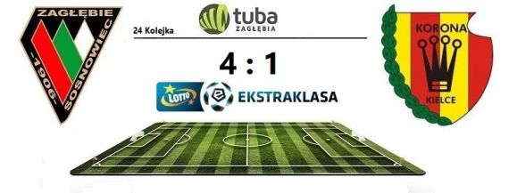Korona rozgromiona⚽⚽⚽⚽