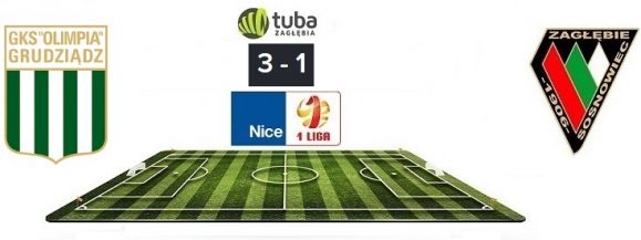 Zagłębie przegrało z Olimpią