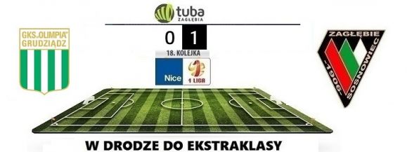 Grudziądz odczarowany!!! Zwycięstwo Zagłębia i pierwszy komplet punkt&oacute;w na wyjeździe