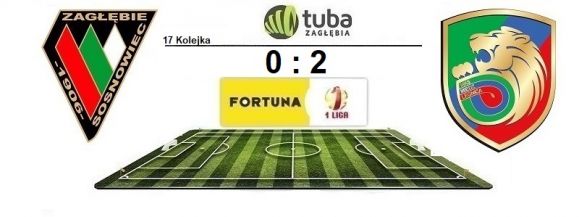 Porażka na koniec z Miedzią⚽Zagłębie Sosnowiec - Miedź Legnica 0:2⚽