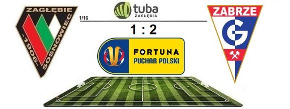 ⚽Porażka Zagłębia z Górnikiem⚽Koniec Pucharowej Przygody w II Rundzie⚽Zagłębie Sosnowiec – Górnik Zabrze 1:2 (1:1, 1:1, 1:2)⚽