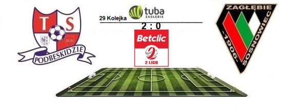 ⚽Porażka Zagłębia z G&oacute;ralami⚽29 kolejka betclic. 2. Ligi⚽Podbeskidzie Bielsko-Biała &ndash; Zagłębie Sosnowiec 2:0 (2:0)⚽