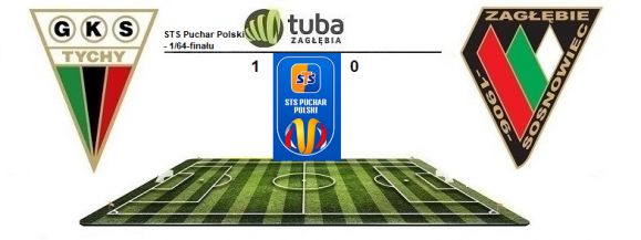 ⚽Porażka w Pucharze Polski Zagłębia w Tychach⚽GKS Tychy - Zagłębie Sosnowiec 1:0 (1:0)⚽