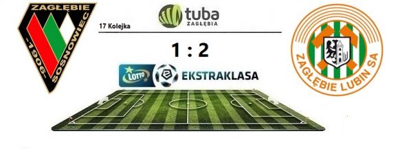 Coraz trudniejsza sytuacja Zagłębia Sosnowiec po porażce⚽