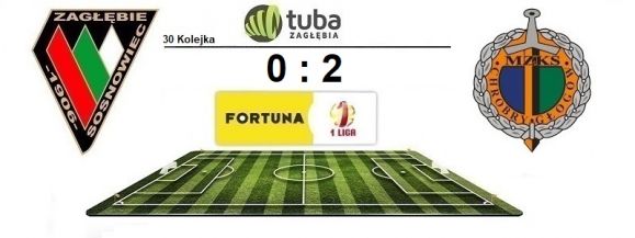 Kolejne lanie od Chrobrego⚽