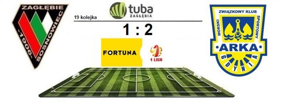 ⚽Porażka Zagłębia z Arką na Inaugurację rundy wiosennej⚽Zagłębie Sosnowiec &ndash; Arka Gdynia 1:2 (0:0)⚽
