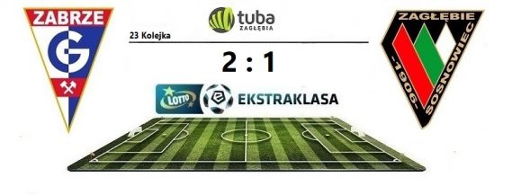 Porażka Zagłębia po walce, dużym pechu i kontrowersjach❗❗❗⚽