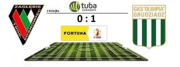 Porażka z liderującym beniaminkiem z Grudziądza⚽