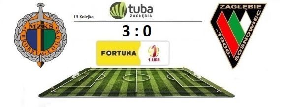 Niespodziewane lanie od Chrobrego⚽