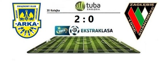 Zagłębie po walce w 10 nie dało rady utrzymać wyniku❗❗❗⚽