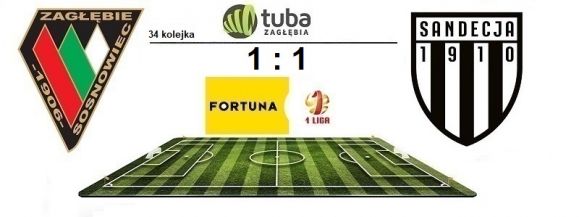 ⚽Remis Zagłębia z Sandecją na koniec sezonu⚽Zagłębie Sosnowiec – Sandecja Nowy Sącz 1:1 (0:1)⚽