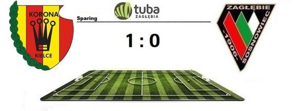 Porażka Zagłębia w sparingu z Koroną⚽
