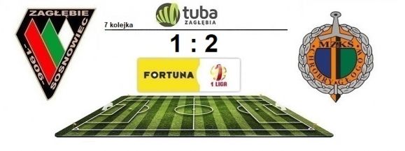 Druga porażka Zagłębia z rzędu⚽Przegrana Zagłębia z Chrobrym⚽Zagłębie Sosnowiec &ndash; Chrobry Głog&oacute;w 1:2 (1:0)⚽