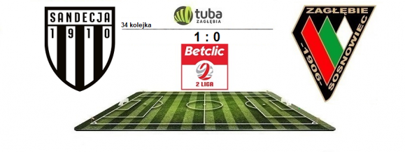 ⚽Porażka z Sandecją i Oficjalne Pożegnanie Zagłębia z Betclic 2. Ligą⚽Sandecja Nowy Sącz &ndash; Zagłębie Sosnowiec 1:0 (1:0)⚽