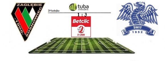 ⚽Porażka Zagłębia ze Świtem i spadek na 8 miejsce⚽Zagłębie Sosnowiec – Świt Szczecin 1:3 (1:1)⚽