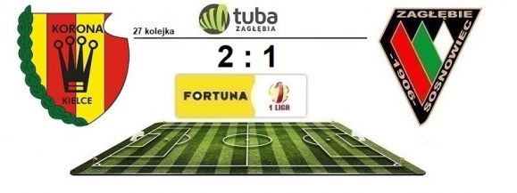 ⚽Porażka z Koroną⚽Korona Kielce &ndash; Zagłębie Sosnowiec 2:1 (0:0)⚽