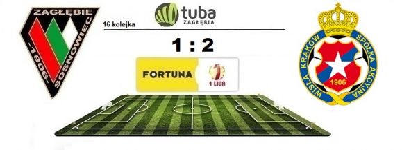 ⚽Porażka Zagłębia z Wisłą⚽Zagłębie Sosnowiec &ndash; Wisła Krak&oacute;w 1:2 (1:1)⚽