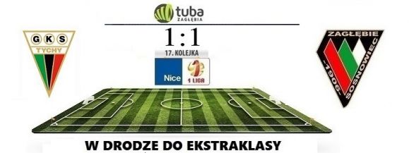 Remis Zagłębia w Tychach