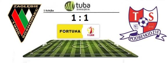 Podział punkt&oacute;w na inaugurację❗❗❗ Zagłębie remisuje z G&oacute;ralami⚽