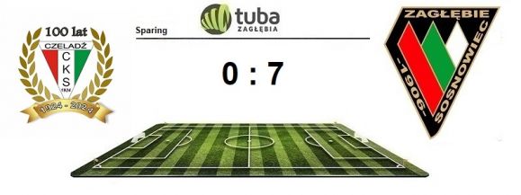 ⚽Wygrana Zagłębia w pierwszym sparingu⚽CKS Czeladź &ndash; Zagłębie Sosnowiec 0:7 (0:3)⚽