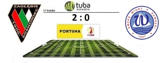 Zagłębie pokonało Wigry⚽