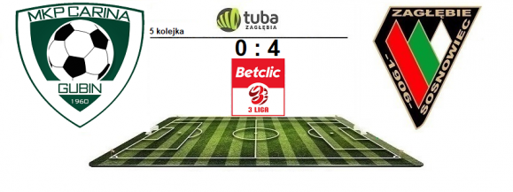⚽Wygrana Zagłębia z Carina Gubin⚽5 kolejka Betclic 3. Ligi⚽Carina Gubin - Zagłębie Sosnowiec 0:4 (0:2)⚽