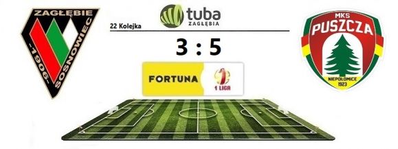 Przykra Porażka Zagłębia z Puszczą⚽