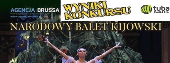 ★★★Wyniki Konkursu★★★