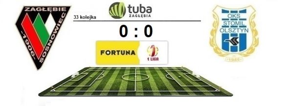 Zwycięski Remis Zagłębia⚽Zagłębie Sosnowiec – Stomil Olsztyn 0:0⚽Utrzymanie Zagłębia w rozgrywkach Fortuna 1 Ligi⚽