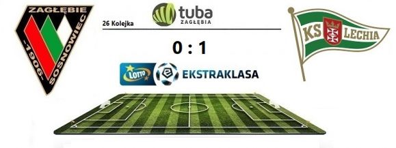 Porażka Zagłębia z Liderem⚽