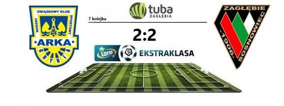 Zagłębie w Gdyni remisuje z Arką⚽