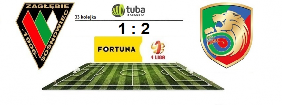 ⚽Porażka Zagłębia z Miedzią⚽33. kolejka Fortuna 1. Ligi⚽Zagłębie Sosnowiec &ndash; Miedź Legnica 1:2 (0:0)⚽
