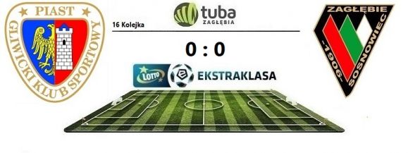 Zagłębie Sosnowiec wciąż ostatnie. Bezbramkowy remis i tylko jeden punkt w Gliwicach⚽