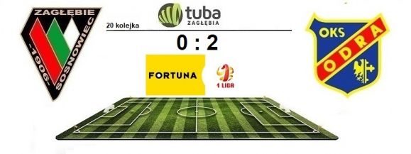 ⚽Zagłębie dostało od Odry srogie lanie na pożegnanie Ludowego⚽Zagłębie Sosnowiec &ndash; Odra Opole 0:2 (0:1)⚽
