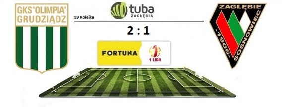 Kolejna bolesna porażka Zagłębia⚽