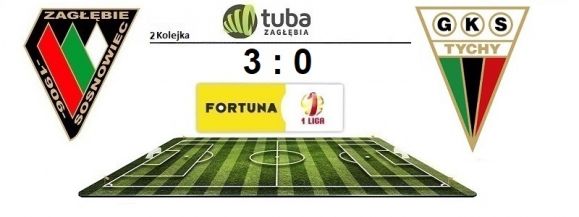 Wygrana Zagłębia⚽Zagłębie Sosnowiec - GKS Tychy 3:0 (0:0)⚽