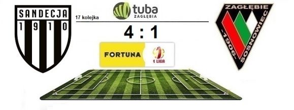 ⚽Wstydliwa porażka Zagłębia w Niepołomicach⚽Sandecja Nowy Sącz &ndash; Zagłębie Sosnowiec 4:1 (1:1)⚽