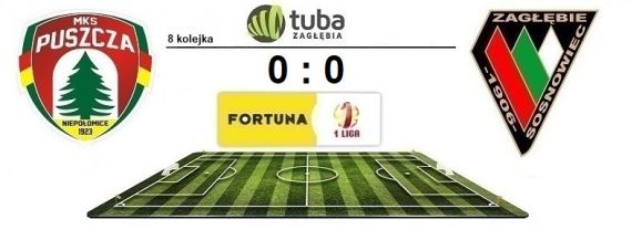 ⚽Bezbramkowy Remis Zagłębia z Puszczą⚽Puszcza Niepołomice &ndash; Zagłębie Sosnowiec 0:0⚽