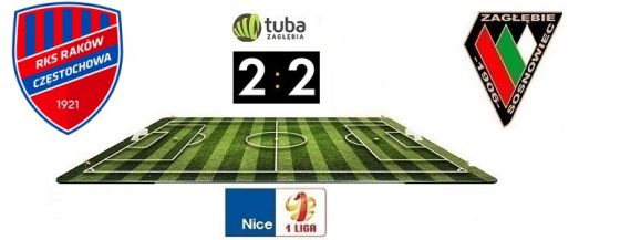 Wygrana połowa to za mało. Remis Zagłębia 