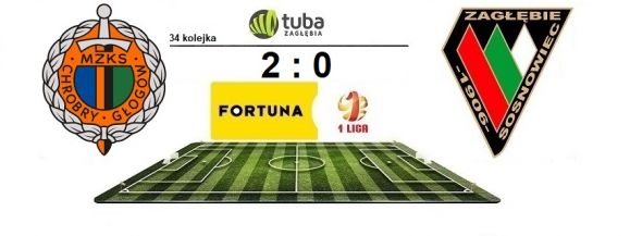 ⚽Porażka Zagłębia z Chrobrym na koniec sezonu⚽34.kolejka Fortuna 1. Ligi Chrobry Głog&oacute;w &ndash; Zagłębie Sosnowiec 2:0 (1:0)⚽