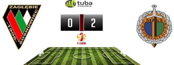 Kolejna Porażka Zagłębia