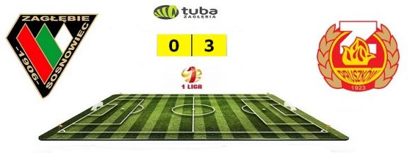 Kolejna wpadka Zagłębia!