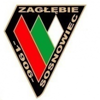 ⚽Sroga Porażka Zagłębia w Rybniku⚽ROW 1964 Rybnik - Zagłębie Sosnowiec 4:1 (1:1)⚽